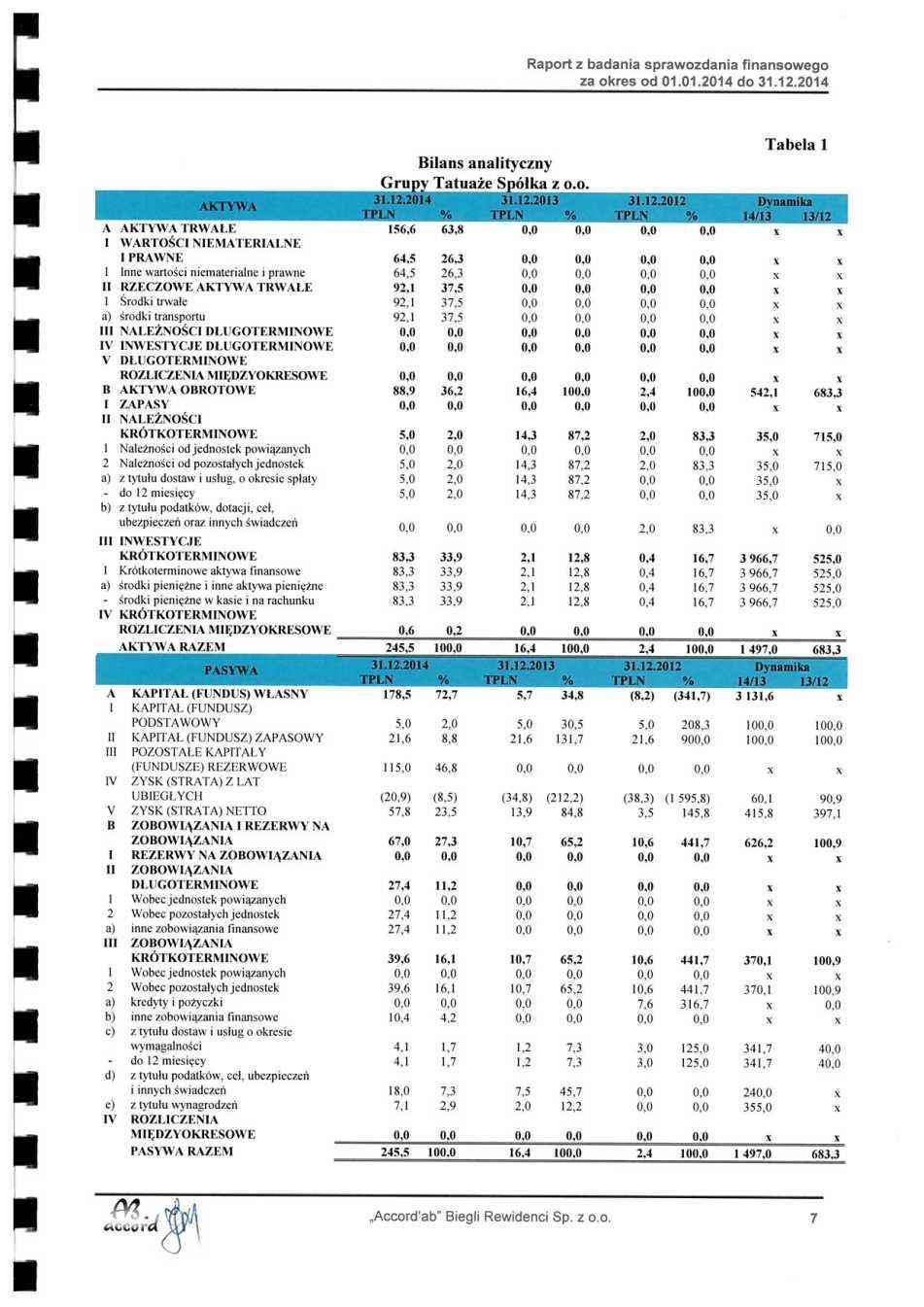 DOKUMENT INFORMACYJNY