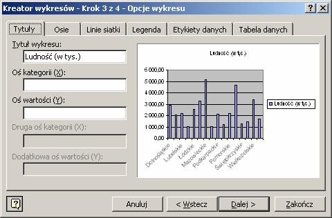 kroku 3. Kreatora (rys.