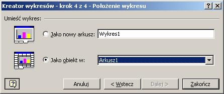 W ostatnim, 4. kroku (rys. 5) określ połoŝenie wykresu: wykres moŝe być wbudowany w arkusz z danymi (opcja Jako obiekt w:) lub moŝe być osobnym arkuszem (opcja Jako nowy arkusz:). Rysunek 5.