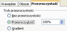 ustawić w zakładce Przezroczystość 100%