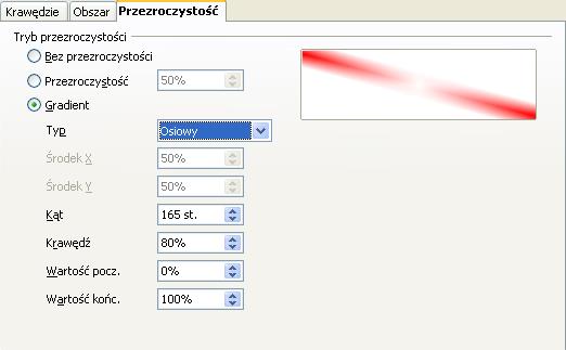 przezroczystości pole wyboru Gradient możemy