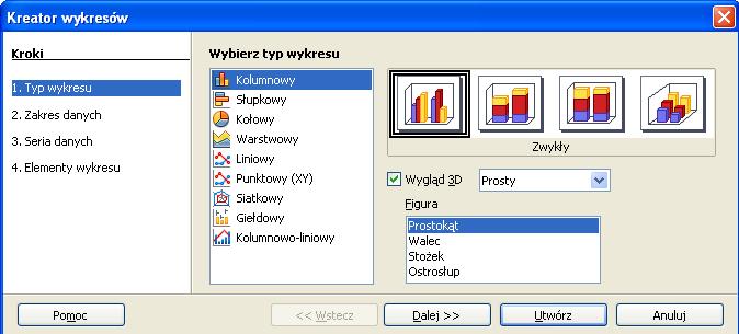 wybranego typu W pierwszym kroku możemy dokonać wyboru typu wykresu, adekwatnego do danych, które mają być