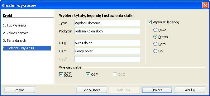 ..) Tytuł wykresu Podtytuł wykresu Włączenie/wyłączenie i umiejscowienie legendy Opis osi X Opis osi Y