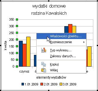 Obszar wykresu tło całego obiektu Tytuł wykresu Podtytuł wykresu Ściana wykresu tło wykresu Siatka osi X lub Y Punkt danych Opis osi X lub Y Oś X lub Y linie i teksty