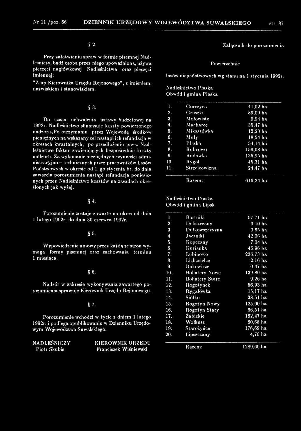 kierownika Urzędu Rejonowego, z imieniem, nazwiskiem i stanowiskiem. Powierzchnie lasów niepaństwowych wg stanu na 1 stycznia 1992r. Nadleśnictwo Płaska Obwód i gmina Płaska 3.