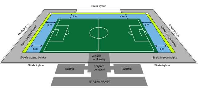 Załącznik nr 3 do Regulaminu Rozgrywek Piłkarskich o Mistrzostwo Ekstraklasy w sezonie 2017/2018 i następne Regulamin Medialny Standardowe zasady regulujące pracę mediów na stadionach oraz warunki