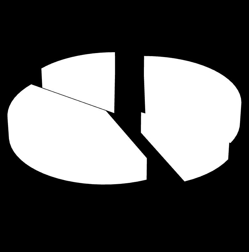 mieszkalnych [MWh/rok] [%] Energia elektryczna 28343,52 33,85 Gaz ziemny 8198,29 9,79 Węgiel kamienny 32385,33 38,68 Drewno