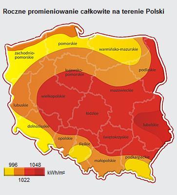 Rysunek 18. Potencjał wykorzystania energii słonecznej na terenie Polski (http://www.hewalex.pl). Gęstość promieniowania słonecznego na terenie gminy Strzelce Opolskie wynosi ok. 1 022 kwh/m 2.