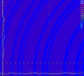 Pp=685 mw Pp=7