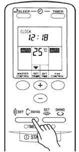 FUNKCJA WACHLOWANIA Przed rozpoczęciem procedury wachlowania uruchom klimatyzator. Wybór funkcji wachlowania pionowego Naciśnij przycisk [Air Flow Direction Vertical Swing].