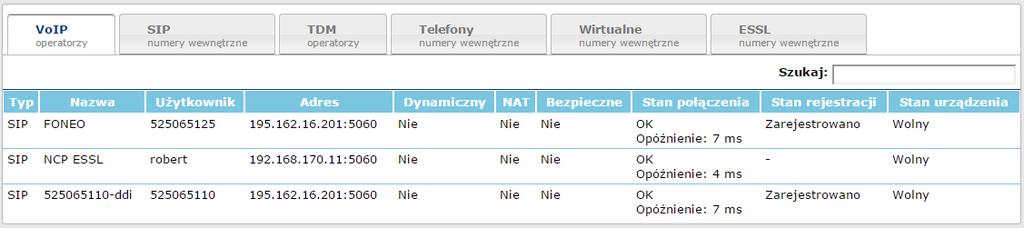 DIAGNOSTYKA Status wyposażeń obserwacja statusów z podziałem na: