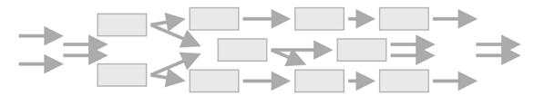 Metody modelowania Model analityczny Metody analityczne Obiekt Metody symulacyjne Model symulacyjny Formalizacja przedstawienia systemu polega na przyjęciu schematu ze zdarzeniami dyskretnymi.