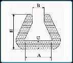 mb 0,77 Profile U Rozmiar/symbol Wymiary A B H G Ilość w kartonie Cena [mb] U-18 18 ± 2 2 ± 1 30 ± 2 8 ± 1 380 mb 0,82 U-30 30 ± 2 5 ± 2 45 ± 2 10 ± 2