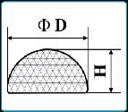 2 30 ± 2 240 mb 2,18 70 70 ± 2 35 ± 2 180 mb 2,44 Wałek Rozmiar/symbol Wymiary D