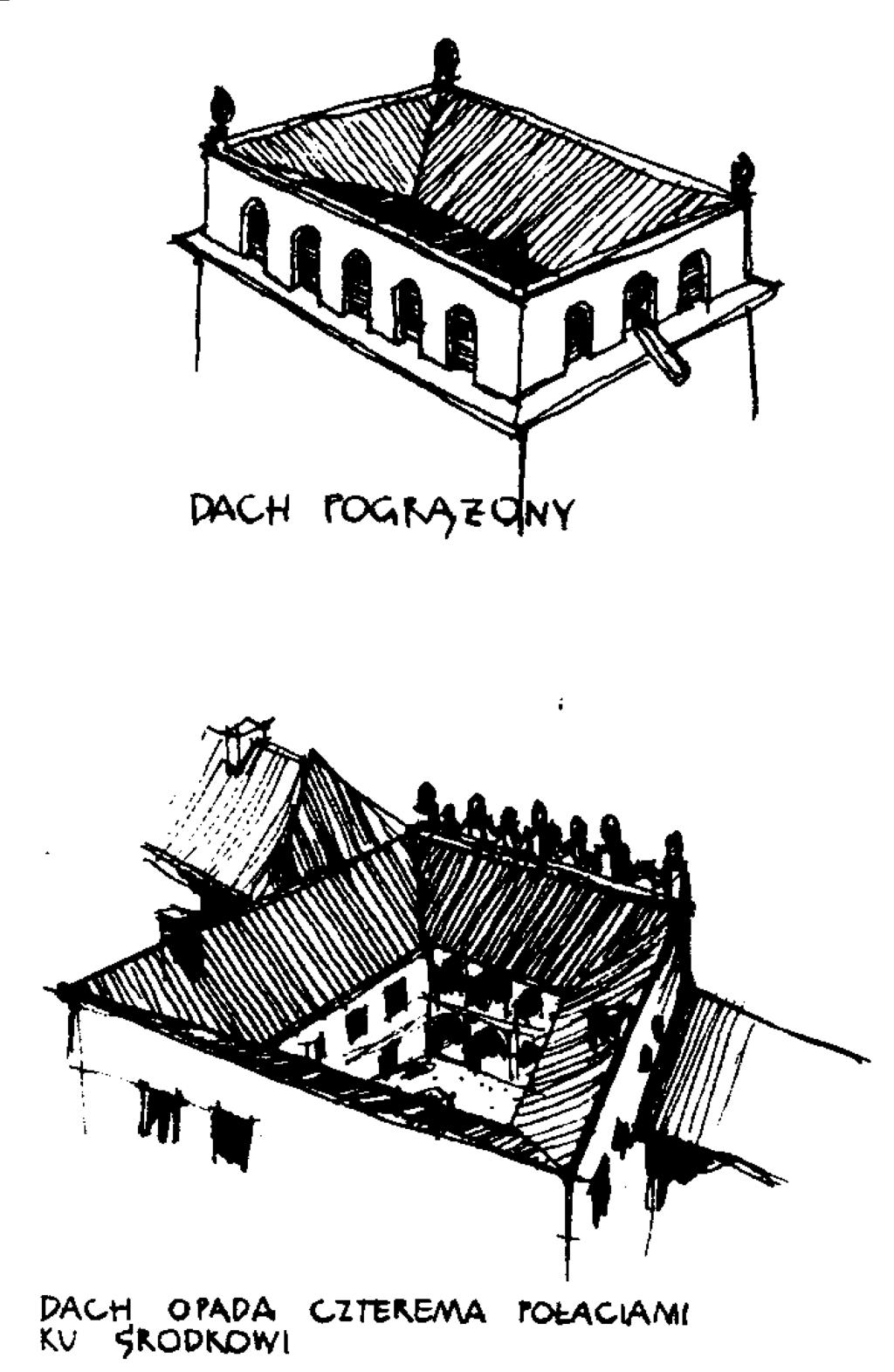 Attyka zastosowanie Źródło: P.