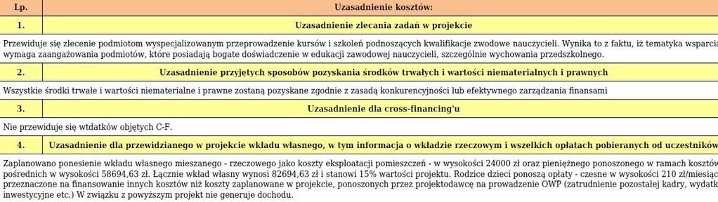 Uzasadnienie Ten blok tematyczny przeznaczony jest do przedstawienia informacji na temat ponoszonych kosztów w projekcie, które uzasadnią ich