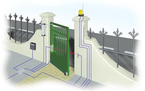 PRZYKŁADOWA INSTALACJA DLA KLIENTA INDYWIDUALNEGO Centrala sterująca Siłownik F500 Lampa ostrzegawcza Antena Stacyjka kluczykowa Fotokomórka zabezpieczająca Puszka na połączenia elektryczne Zamek