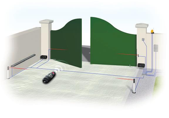 PRZYKŁADOWA INSTALACJA DLA KLIENTA INDYWIDUALNEGO Siłownik F1000 Wysprzęglenie Stacyjka kluczykowa Lampa ostrzegawcza Antena Centrala sterująca Karta częstotliwości Listwa zabezpieczająca Fotokomórka