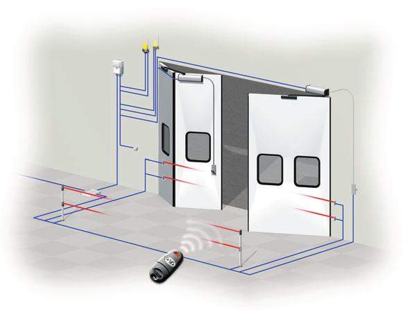 PRZYKŁADOWA INSTALACJA NA BRAMIE HARMONIJKOWEJ 2+1 Stacyjka kluczykowa Centrala sterująca Karta częstotliwości Lampa ostrzegawcza Antena Siłownik F4000 z ramieniem prostym 1,5 m max. 200 kg max.