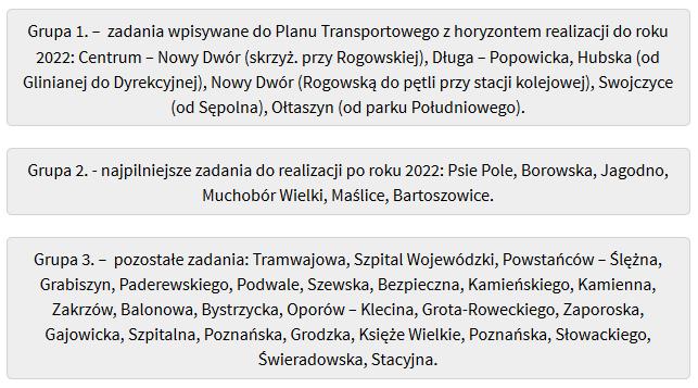 Sieć tramwajowa będzie intensywniej rozbudowywana, integrowana z koleją, autobusami, rowerem miejskim, systemem Park and Ride; c.