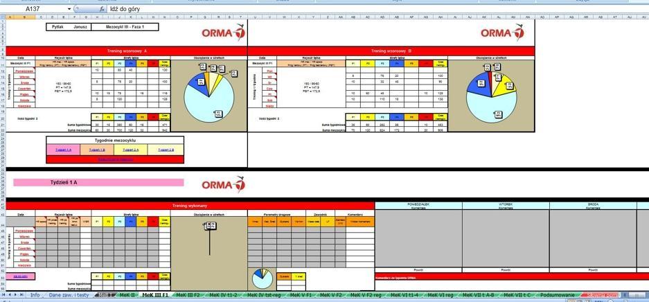 Testy są dopasowane do charakterystyki programu oraz cech i możliwości indywidualnych zawodnika.