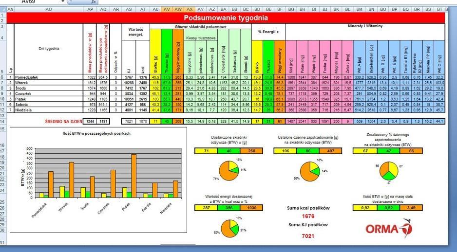 Ocena ta dokonywana jest przez naszego fizjoterapeutę i jej koszt wliczony jest w cenę wersji Professional.