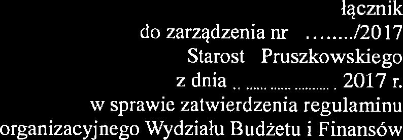 Załącznik do zarządzenia nr g.g.../20 17 Starostw.Pruszkowskiego z dnia.?&ł'./;:ą<2?:z2.2017 r.