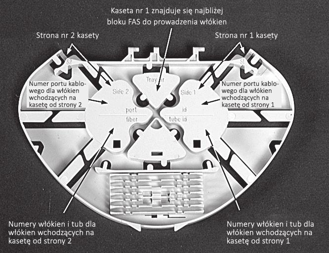 wykonać przy użyciu