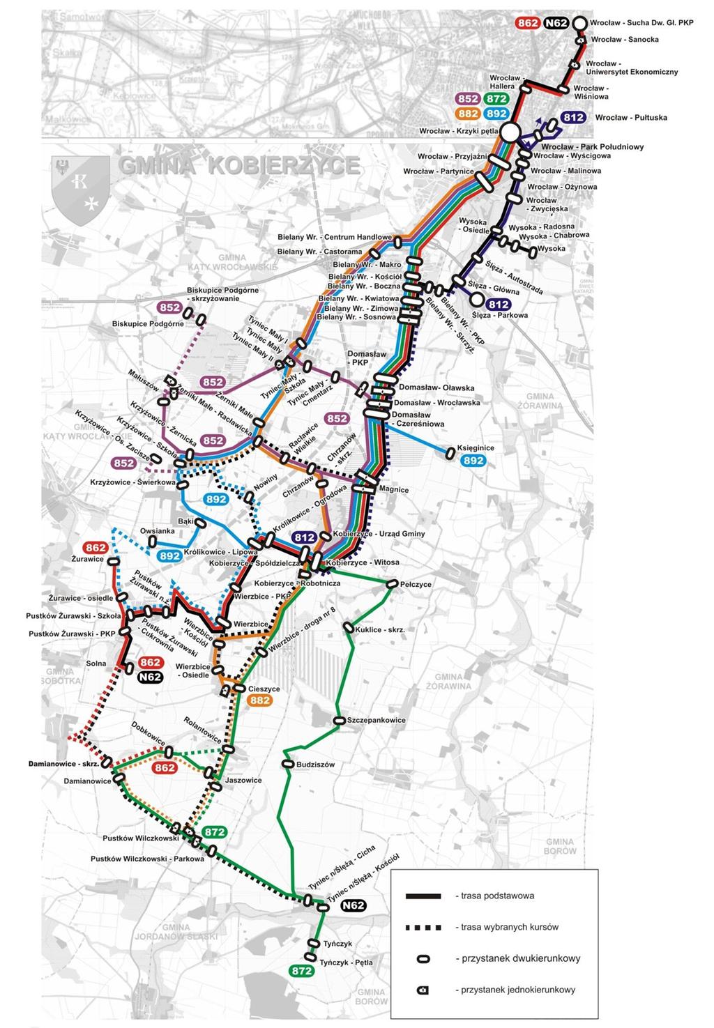 Organizatorem przewozów na powyższych liniach jest Gmina Kobierzyce, zaś operatorem konsorcjum firm Bus Marco Polo Wratislavia 1992 Sp. z o.o. oraz Przedsiębiorstwo Komunikacji Samochodowej w Oławie S.