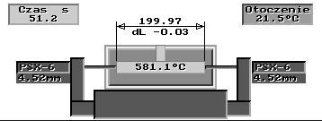 Temperatura próbki [ C] Temperatura próbki [ C] 104 Rys. 3.