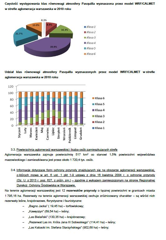 Dziennik Urzędowy