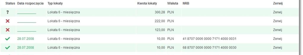 W tym celu należy w polu Podgląd lokat wybrać odpowiednią wartość z listy rozwijalnej: Wszystkie, Aktywne, W trakcie zakładania,