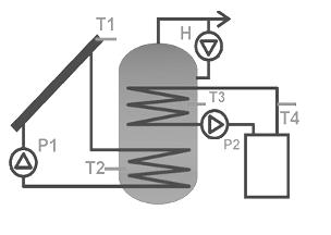 Schemat solarny G Ładowanie zasobnika CWU kolektorem słonecznym oraz kotłem