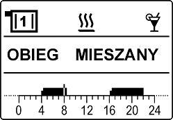 PRZEGLĄD WYŚWIETLANYCH INFORMACJI Na wyświetlaczu LCD możemy odczytać wszystkie istotne informacje dotyczące działania regulatora. Informacje wyświetlane są na tzw.