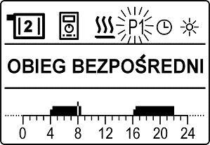 Wybór programu czasowego P1 oraz P2: Dla bezpośredniego obiegu grzewczego i obiegu mieszacza dostępne są dwa programy czasowe (P1 oraz P2).