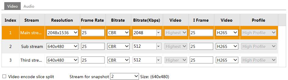 NVIP-3000 series IP PTZ camera - user manual ver.1.0. SETTINGS 4.2 Image 4.2.1 Video/Audio Video Stream - name of streams Resolution - resolution selection for each stream.