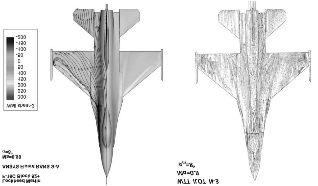 Badania wizualizacyjne opływu samolotu wielozadaniowego... 401 modelu α m =8 otrzymanoprzepływwirówschodzącychzpasmasamolotu oraz ze skrzydła.