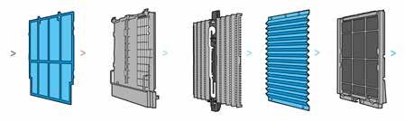 Głębokie oczyszczanie powietrza na sześciu warstwach W jaki sposób działa sześciowarstwowy system filtrowania? Oczyszczacz powietrza Daikin skutecznie usuwa alergeny (np. pyłki, kurz, itp.