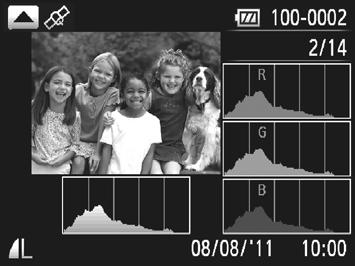 Zawartość ekranu Histogram w trybie wyświetlania Duża Wykres wyświetlany na ekranie informacji szczegółowych (str. 208) nosi nazwę histogramu.