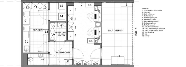 koncepcja wnętrza PLACÓWKA POCZTOWA KATEGORII MULTI W GALERII HANDLOWEJ koncepcja wnętrza PLACÓWKA POCZTOWA KATEGORII MULTI W MAŁYM, WYDZIELONYM LOKALU WYPOSAŻENIE UWAGA Placówka kategorii Multi
