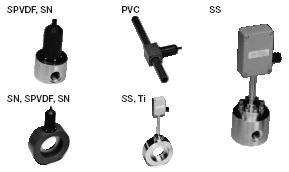 wa SS 30 70/135 C 30 bar R ¼ PP 70 C 5 bar Złczka wa SS 100 135 C 100 bar R ¼ PVDF 70 C 5 bar Złczka wa SS 200 135 C 200 bar R ¼ SN 70 C 10 bar R ¼ SS 300 135 C 300 bar R ¼ SP 70 C 10bar R ¼ TI 135 C