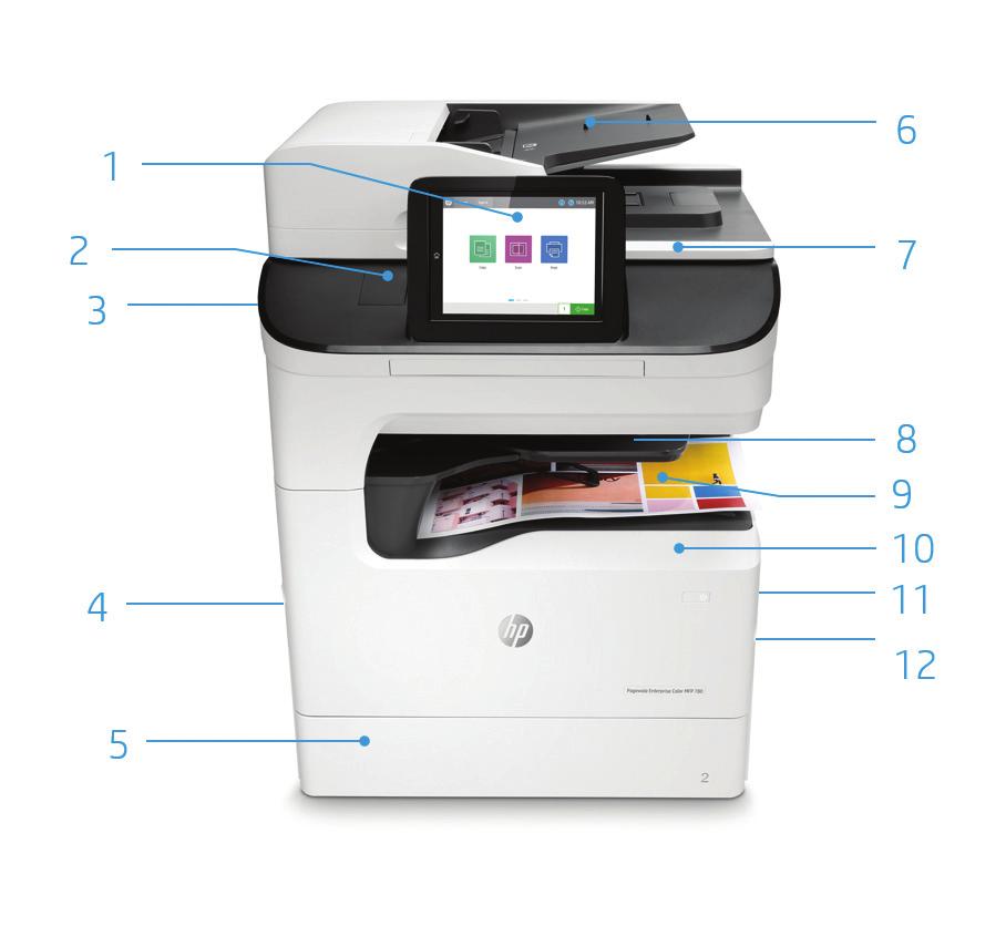 Przegląd produktu Pokazano drukarkę wielofunkcyjną HP PageWide Enterprise Color 780dns 1. Kolorowy obrotowy ekran dotykowy o przekątnej 20,3 cm (8,0 cali) 2. Gniazdo integracji sprzętu (HIP) 3.