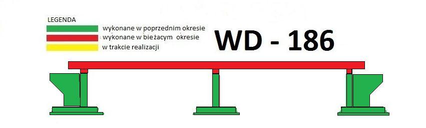 WIADUKT DROGOWY E-7 w km 223+695,35 Stan zaawansowania robót: Plan Pale prefabrykowane wbijane L=13,11,7 m 200 szt. Wykop 700 m3 Wykonanie Pale prefabrykowane wbijane L=13,11,7 m 90 szt.