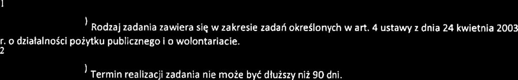 o działalności pożytku publiczngo i o wolontariaci Zadania z zakrsu podtrzymywania i upowszchniania tradycji narodowj pilęgnowania polskości oraz rozwoju świadomości narodowj.