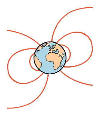 Pole magnetyczne Ziemi 20 Pole magnetyczne Ziemi pole magnetyczne, którego źródłem są prądy elektryczne w zewnętrznym