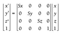 w kierunku y Skalowanie 3D :, gdzie Sx = współczynnik skalowania w kierunku x a Sy = współczynnik skalowania w