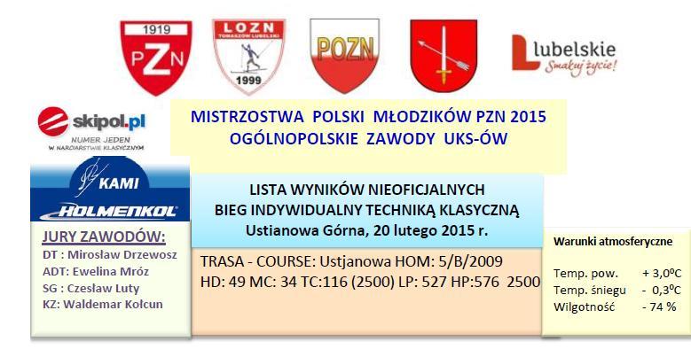 Mistrzostwa Polski Młodzików PZN Ogólnopolskie Zawody UKS-ów w narciarstwie biegowym Lista Startowa na dzień 20.02.2015 r.