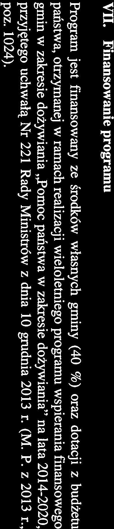 VII. Finansowanie programu Program jest finansowany ze środków własnych gminy (40 %) oraz