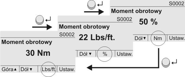 Wskaźniki Sterownik napędu ustawczego Moment obrotowy (S0002) Wskaźnik pojawia się tylko wtedy, gdy w napędzie zamontowany jest elektromagnetyczny układ odwzorowania drogi i momentu obrotowego (MWG).