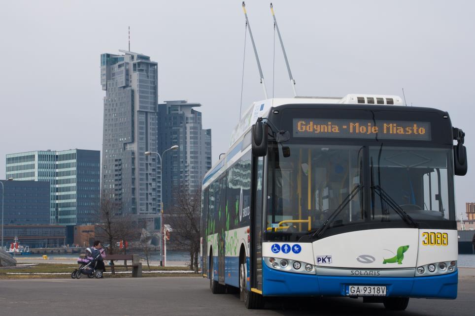 trolejbusowy stanowi 26% w całym rynku przewozowym